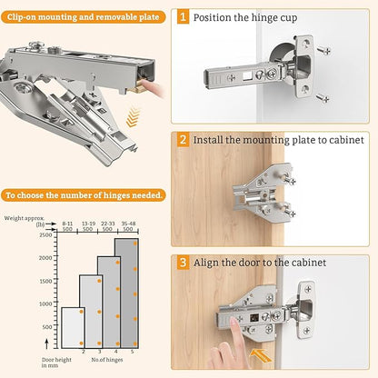 Chibery 10 Pack Full Overlay Cabinet Hinges, Face Frame & Frameless, 4D Adjustment, Soft Close 105°, Close Speed Control, Concealed Clip-On Plate, Smooth Slow Self Closing for Kitchen Corner, Cupboard