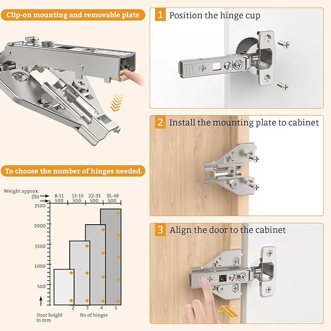 Chibery 50 Pack Full Overlay Cabinet Hinges, Face Frame & Frameless, 4D Adjustment, Soft Close 105°, Close Speed Control, Concealed Clip-On Plate, Smooth Slow Self Closing for Kitchen Corner, Cupboard
