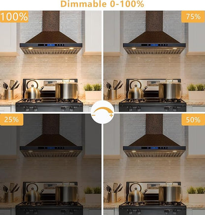 PAR20 7W LED Range Hood Light, 595lm, Waterproof IP65, Replaces 50W Halogen Cup, E26, Dimmable, Warm White, 120V, Spot Bulbs for Kitchen Appliances, Track Lighting, Outdoor Landscaping, Pack of 2
