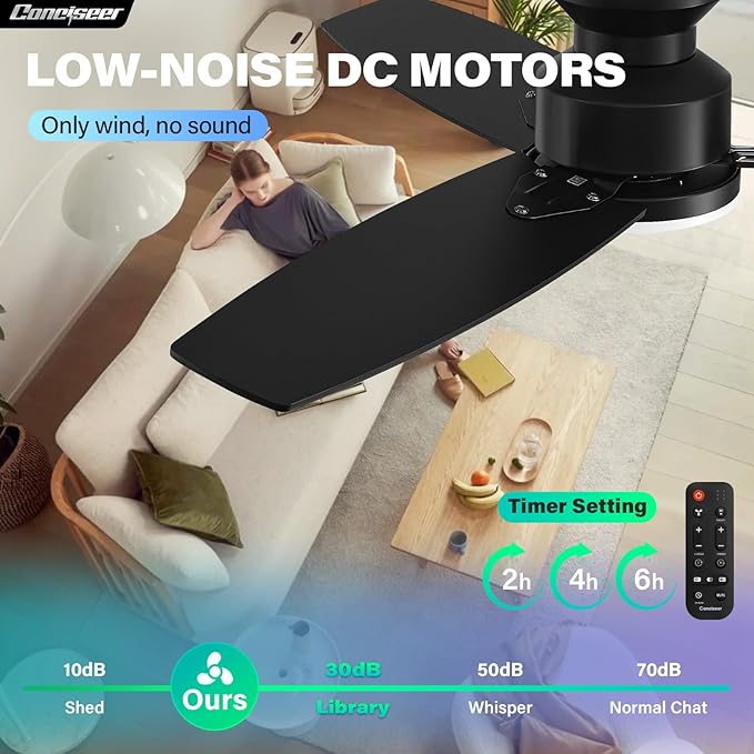 Conciseer Modern 42 Inch Ceiling Fans with Lights and Remote, Bedroom Living Room Office, Flush Mount, 18W 3CCT Dimmable, Dual Color 3 Blades 6 Speed Reversible Quiet DC Motor, Black/Wood Grain