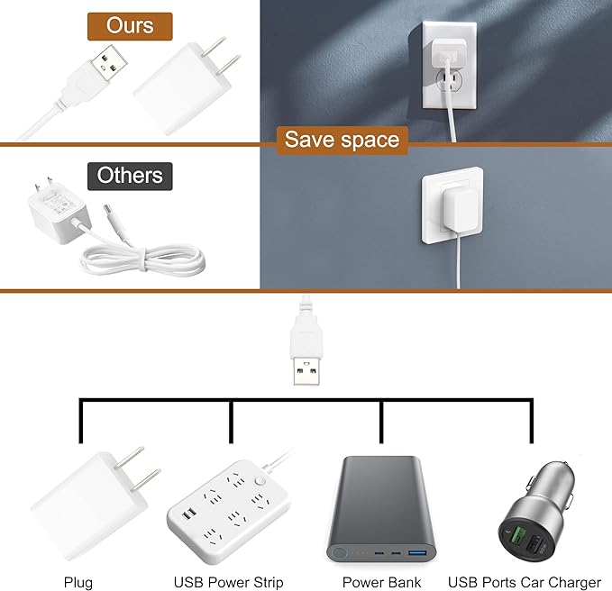 LED Under Cabinet Lighting, 2pcs x 12 Inch Dimmable, USB Plug-in Under Counter Lights with Memory Function, Natural White 4000K