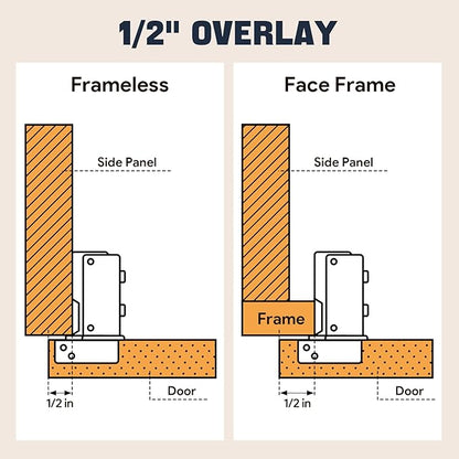 Mousike 30 Pack (15 Pair) Soft Close Cabinet Hinges, 1/2 Overlay Soft Close Hinges for Kitchen Cabinet, Stainless Steel, Built-in Damper, 100 Degree Opening Angle, 6 Way Adjustment
