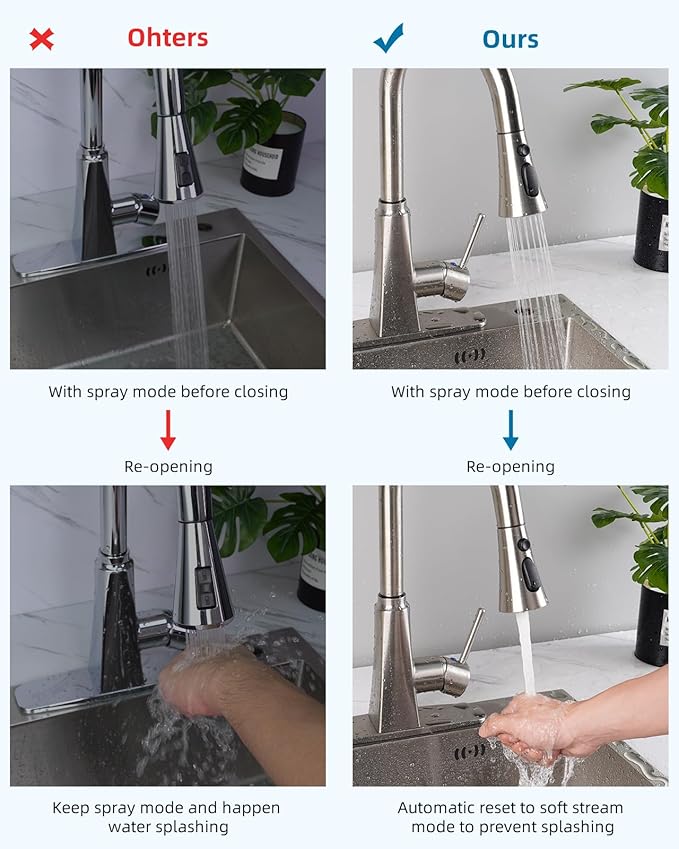 Hibbent Stainless Steel Pull Down Spray Head Replacement with 15 Adapters, NSF/ANSI/CAN 61 & CUPC Certified 3-Function Kitchen Faucet Nozzle, Compatible with Moen, Delta, Kohler Faucet, Brushed Nickel