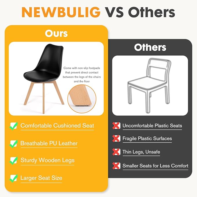 NEWBULIG Dining Chairs Set of 8, Mid Century Modern Dining Room Chairs for Kitchen, PU Leather Cushion and Upholstered Side Seating with Wood Legs for Living Rroom, Lounge, Black