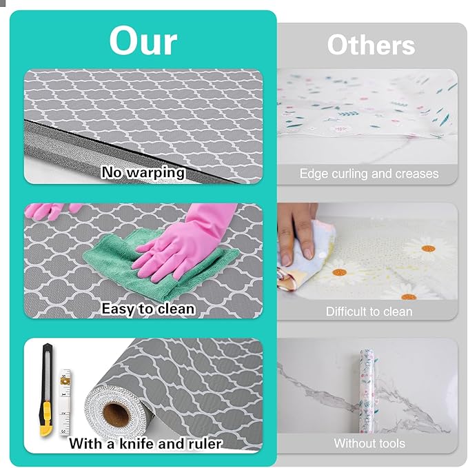 Drawer and Shelf Liner for Kitchen Cabinet,Non-Adhesive Cabinet Liner 18in x 30FT,Waterproof Shelf Paper Non-Slip Mats Cupboard Liners Contact Protect Dresser/Shelves/Table-Grey Lantern