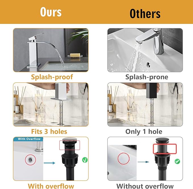Bathroom Sink Faucet, Waterfall Bathroom Faucet with Pop-up Drain, Supply Hoses and Deck Plate, Suitable for 1 or 3 Holes, Silver