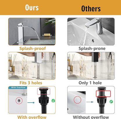 Bathroom Sink Faucet, Waterfall Bathroom Faucet with Pop-up Drain, Supply Hoses and Deck Plate, Suitable for 1 or 3 Holes, Silver