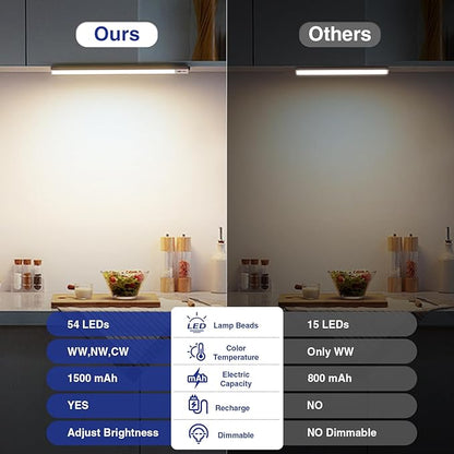 Onforu Under Cabinet Lighting, 54 LED Motion Sensor Light, Dimmable & 3 Color Temperature Closet Lights, 1500mAh USB Rechargeable Battery Operated, Magnetic Under Counter Lights for Kitchen 12inch