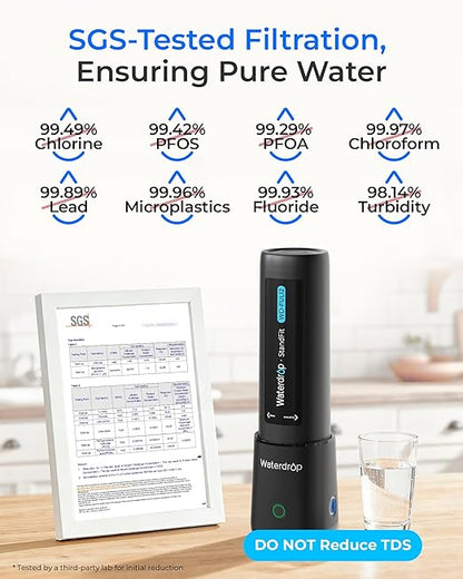 Waterdrop UL12A Under Sink Water Filter, Upgraded for 10UA, No Drill Required for Renters, Time Reminder, Easy Installation, Reduces Chlorine, Bad Taste & Odor, NSF/ANSI 42 Certified (Filter: FUL12)