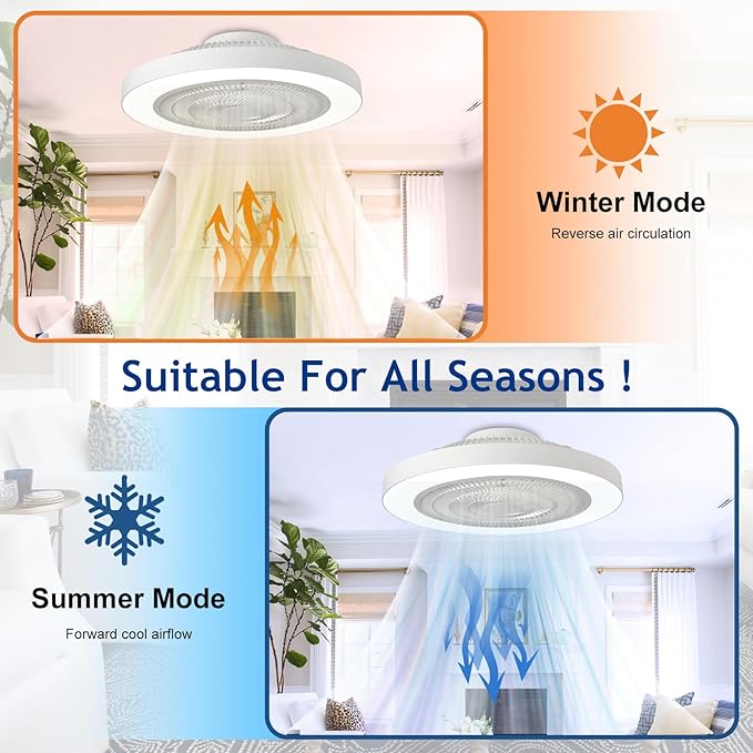 Depuley Modern Ceiling Fan with Light: 19" Bladeless Flush Mount Low Profile LED Ceiling Fans with Remote & Smart APP Control - White Enclosed Fandelier Dimmable Quiet DC Motor for Bedroom Kids Room
