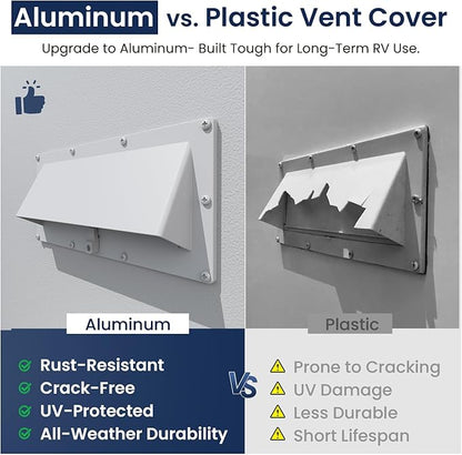 Safoner Aluminum RV Stove Vent Hood Cover for Adjustable Range Exhaust Depth, Includes Butyl Tape, Exterior Kitchen Replacement Camper Accessories for Travel Trailers and Motorhomes- White