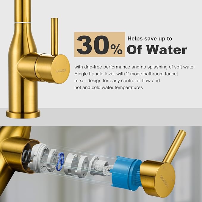 WOWOW Brushed Gold Bar Sink Faucet Single Hole Bar Faucet 1 Handle Small Kithcen Faucet for Wet Bar and RV Sink