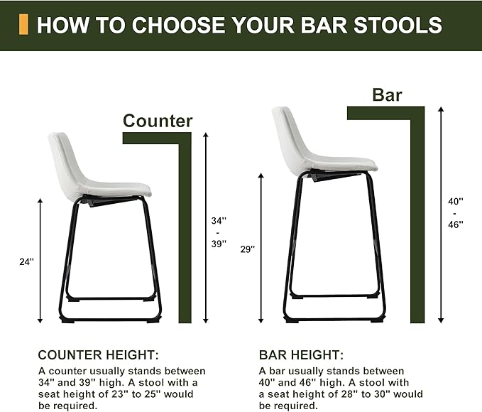 NicBex Retro Bar Stools Crazy-Horse Leather with Metal Legs Barstools, Lounge Kitchen Island Counter Stools, Set of 2, (White Color) (A-GE17020-USSU014)