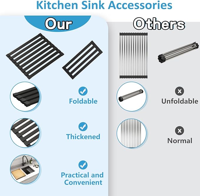 LQS 23 Inch Black Undermount Kitchen Sink, Black Kitchen Sink 23" x 18", 10" Deep Single Bowl Sinks, 16 Gauage Stainless Steel Material, Workstation Ledge With Abundant Accessories
