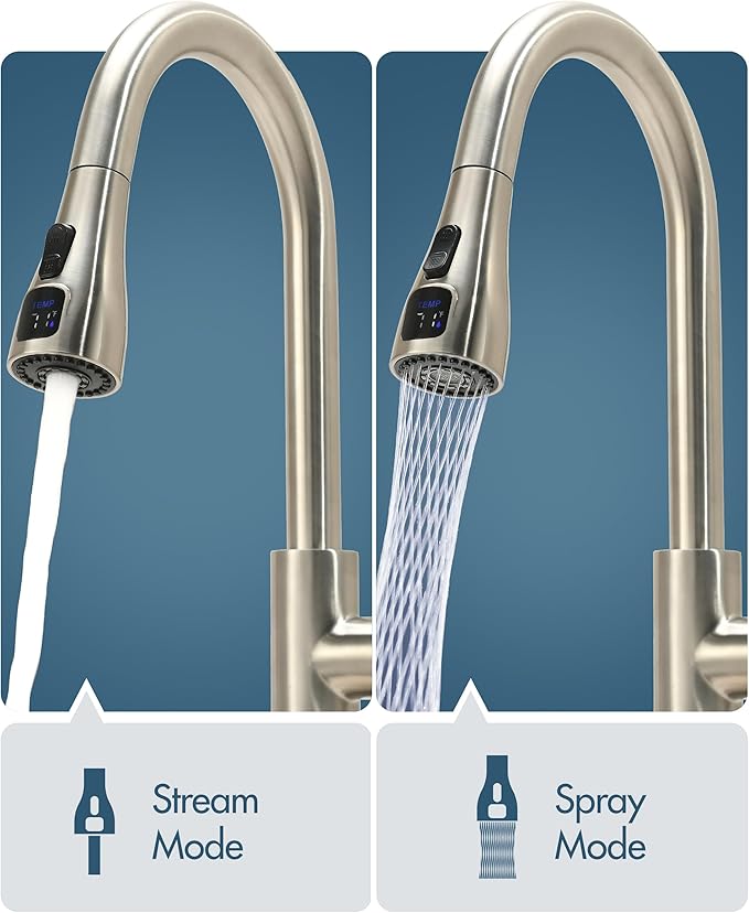 GIMILI LED Kitchen Faucet with Pull Down Sprayer Single Hole Kitchen Sink Faucet Suitable for Farmhouses RV Laundry Room Outdoor and Campers Brushed Nickel