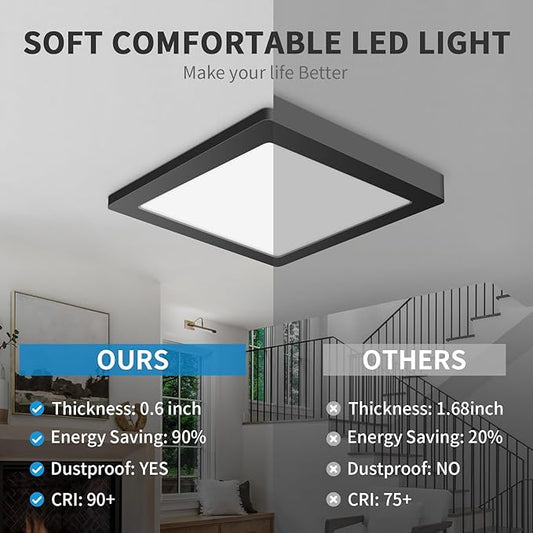 9 Inch Square Black Ceiling Light, 18W, 120V, 3000K/4000K/5000K Adjustable, Dimmable Slim LED Ceiling Light, Low Profile Fixtures for Bedroom, Kitchen, Hallway, Laundry, ETL Listed, Each Side is 8.43"