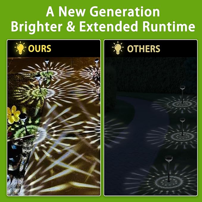 JNOEC 2Pack Solar Pathway Lights Outdoor, Color Changing+8 Fixed Color (Warm White, Cool White, Colored) Solar Lights Outdoor, Bright Solar Powered Garden Light