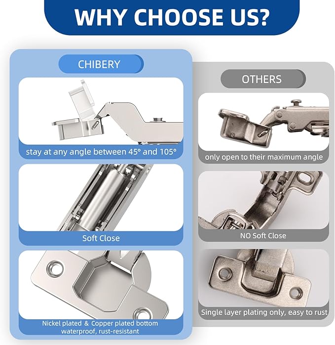 Chibery 20 Pack Inset Soft Close Concealed Frameless Cabinet Hinges, Satin Nickel, 105°, Stop at Will 45-105 Degree, Self Closing, 3D Adjustment, Clip On, Stainless Steel for Cupboard Kitchen