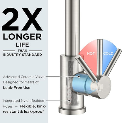 FORIOUS Modern Bar Sink Faucet Brushed Nickel, Stainless Steel Single Handle Small Kitchen Sink Faucet with Pull Out Sprayer, 360° Swivel Spout L-Shaped Design Suitable for Camper Outdoor Bathroom RV