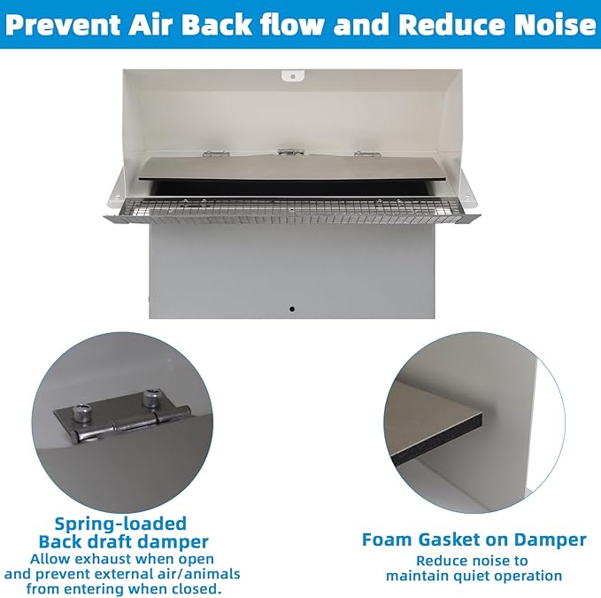 Wall Vent Cap for Microwave Vent Range Hood Exhaust Vent Hood Kitchen Vent,Wall Cap Exhaust Vent Cover Exterior Microwave Stove Vent for 3-1/4"x10" Rectangular Duct for Range Hood Bath Vent Fan,White