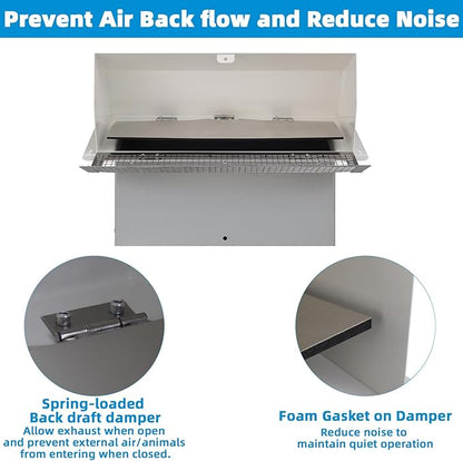 Wall Vent Cap for Microwave Vent Range Hood Exhaust Vent Hood Kitchen Vent,Wall Cap Exhaust Vent Cover Exterior Microwave Stove Vent for 3-1/4"x10" Rectangular Duct for Range Hood Bath Vent Fan,White