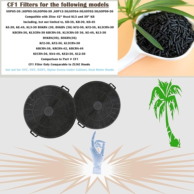 8 Pack CF1 Range Hood Carbon Filters Compatible for Zline KB-36 KB-30 KE-30 IE77 Models-Also Fits Other Zline Models,Excludes 587 597 9597 See Description