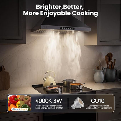 VIKIO HOME Wall Mount 36 Inch Range Hood 900 CFM, Ductless/Ducted Convertible Kitchen Hood, 3-speed Gesture Sensing & Touch Control, Stainless Steel Kitchen Vent Hood with Permanent Baffle Filters