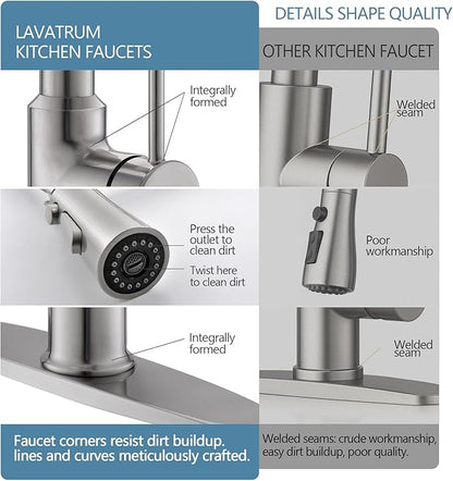 Kitchen Sink Faucets Brushed Nickel, High Arc Single Handle Kitchen Faucet with Pull Down Sprayer, Solid Brass Tall Kitchen Faucets