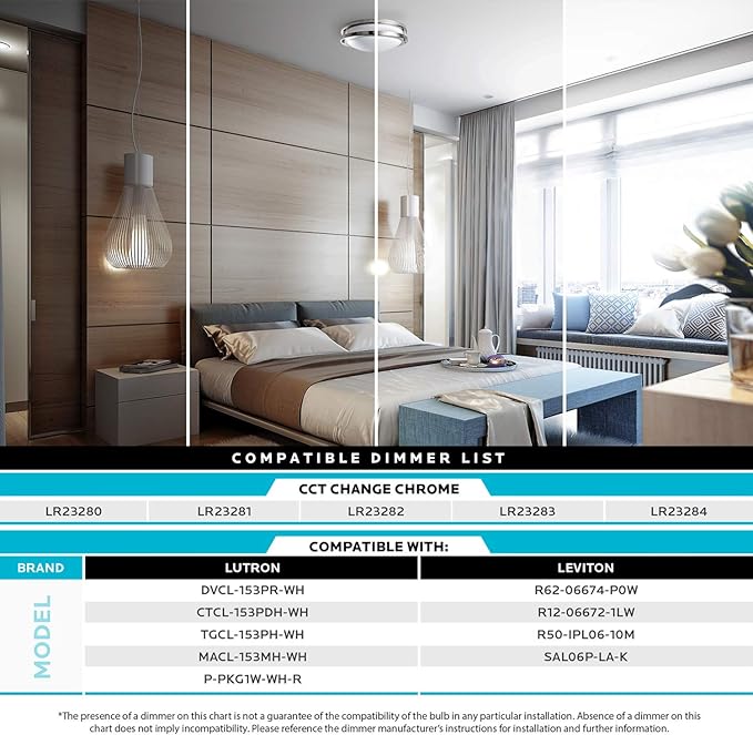LUXRITE 10 Inch LED Flush Mount Ceiling Light, CCT Color Temperature Selectable 2700K | 3000K | 3500K | 4000K | 5000K, Dimmable Ceiling Light Fixture, 14W, 1050 Lumens, Energy Star, ETL Listed