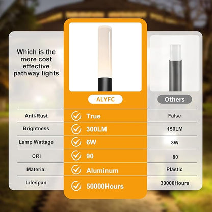 Landscape Lighting Low Voltage Pathway Lights, 8 Pack Landscape Path Lights 300LM 6W, 3000K Bollard Aluminum Low Voltage Landscape Lights Wired for Walkway Yard Garden