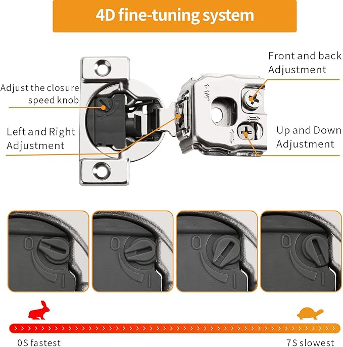 Chibery 10 Pack 1-1/4" 4D Overlay Soft Close Concealed Hinges for Face Frame Door, Control Closing Speed, Smooth Slow Self Close Hinges, Satin Nickel, 105° Open Angle Stainless Steel Cabinet Hinges