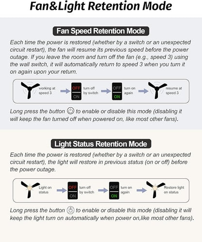 42 inch Wood Ceiling Fans with Lights and Remote, Upgraded Dimmable, Quiet Reversible DC Motor, 3 Blades 6 Speeds Black Ceiling Fan for Farmhouse Living Room Bedroom Dining Room Workroom Study