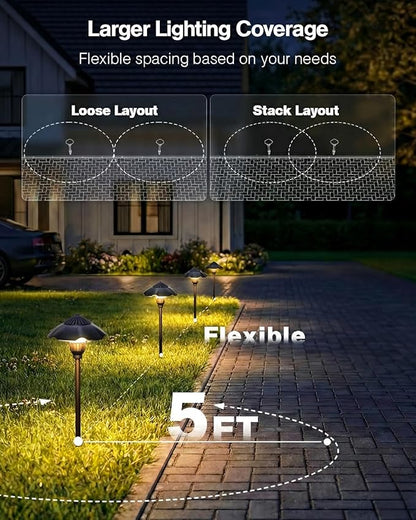 HIBOITEC 8-Pack Low Voltage Pathway Lights 3W 12-24V 2900K LED Landscape Path Lights 180LM CRI 90+ Outdoor Landscape Lighting Aluminum Waterproof Pathway Lighting for Walkway Yard Garden