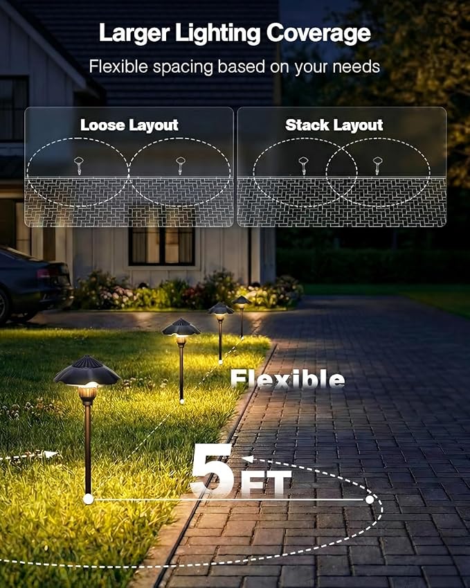 HIBOITEC Low Voltage Pathway Lights Wired 3W 12-24V 180LM 2900K LED Landscape Path Lighting Outdoor Waterproof Aluminum Landscape Lights for Yard Walkway Garden, 6-Pack