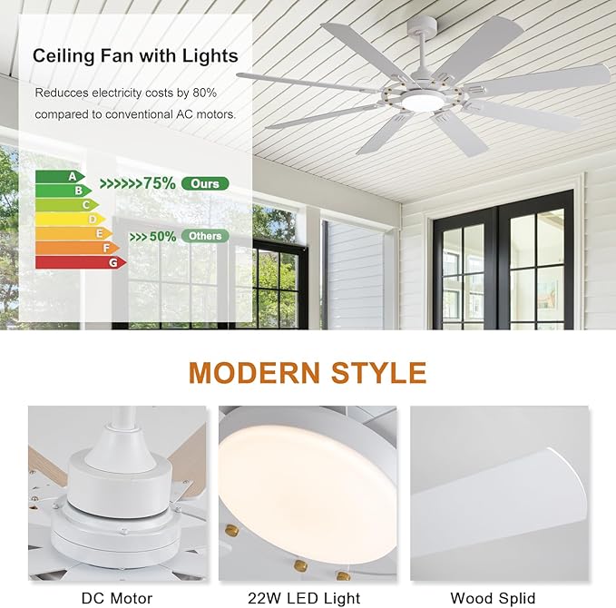 72 inch Ceiling Fans with Lights and Remote,8 Blades White Ceiling Fan with Light, Large Air Volume, Reversible Quiet DC Motor, Modern Ceiling Fans for Indoor Outdoor Living Room Large Room