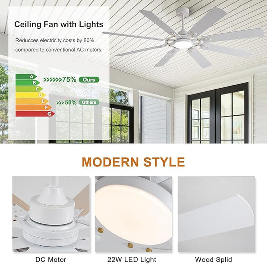72 inch Ceiling Fans with Lights and Remote,8 Blades White Ceiling Fan with Light, Large Air Volume, Reversible Quiet DC Motor, Modern Ceiling Fans for Indoor Outdoor Living Room Large Room