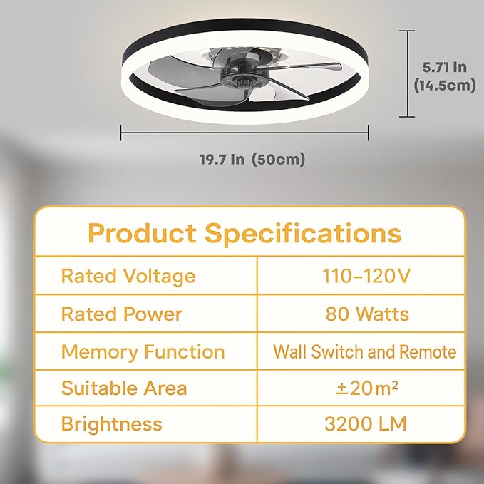 Fszdorj 20'' Ceiling Fan with Light, Upgraded Low Profile Fan, Flush Mount Ceiling Fan, 6 Speeds, Dimmable LED, App & Remote Control, Quiet DC Motor, for Bedroom, Living Room, F115 Black