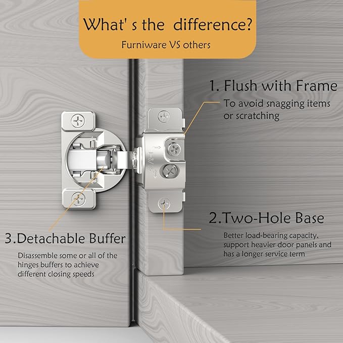Furniware 20 Pieces 1-5/16 in Overlay Soft Close Concealed Hinge for Face Frame Door, 105° Open Angle Concealed Stainless Steel Hinges for Face Frame Door, Soft Close Cabinet Hinge Satin Nickel