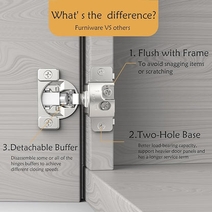 Furniware 20 Pieces 1-5/16 in Overlay Soft Close Concealed Hinge for Face Frame Door, 105° Open Angle Concealed Stainless Steel Hinges for Face Frame Door, Soft Close Cabinet Hinge Satin Nickel