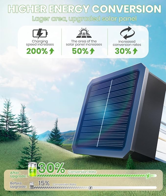 BITPOTT Solar Lights Outdoor, Bright Solar Pathway Lights Waterproof IP65, 4 Pack Warm Color Solar Path Lights for Yard, Landscape, Lawn, Patio, Walkway, Driveway, Garden Decoration