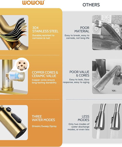 WOWOW Kitchen Faucets with Pull Down Sprayer, Gold Kitchen Faucet with Sprayer, 304 Stainless Steel High Arc Single Handle Pull Down Kitchen Faucet for Kitchen Sink Faucet with Soap Dispenser