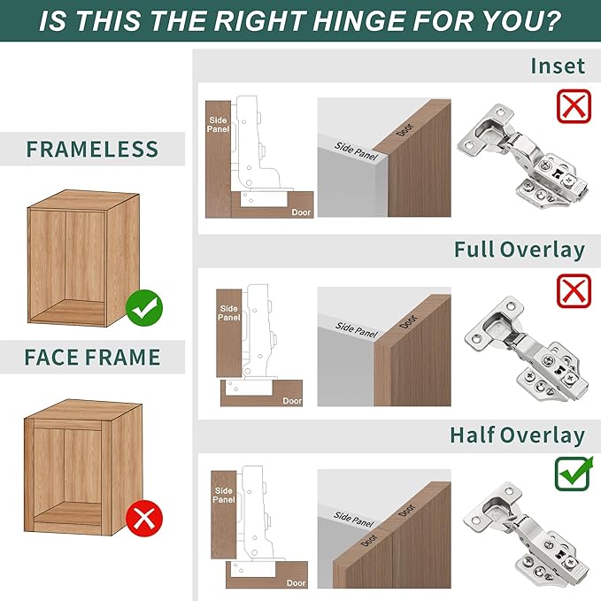 10 Pack Half Overlay Soft Close Cabinet Hinges 105° Frameless 3 Way Adjustable Soft Close Hinges for Cabinet Doors Kitchen Cabinet Door Hinges with Screws