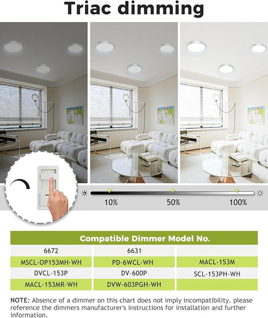 hepside 2Pack Dimmable Flush Mount Ceiling Light Fixture Brushed Nickel, 3CCT Selectable 3000/4000/6500K Ceiling Lamp, 7.5INCH 15W 1500LM Low Profile Light for Bedroom, Kitchen, Bathroom, Hallway