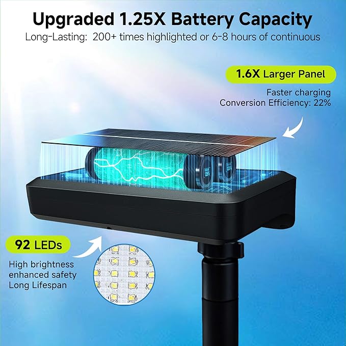 Solar Motion Sensor Pathway Lights - Warm & Daylight Selectable Path Light 3 Modes, IP65 Waterproof Black LED Garden Lighting with Remote Control for Outside Landscape Walkway (4 Pack)