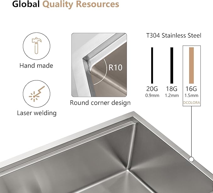 Dcolora 21 Inch Drop-In Kitchen Sink Workstation, 16 Gauge Stainless Steel Topmount Single Bowl Sink with Full-Cover Cutting Board, Grid & Drying Rack, Deep Bar/Utility Sink, 21"x20"x10", #DC-T7756