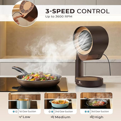 GLENCREAG Desktop Range Hood, Portable Kitchen Exhaust Fan with 3 Speeds, 30°–180° Adjustable Mini Range Hood, Dual Filtration for Tabletop BBQ, Hot Pot, RV, Apartment & Small Spaces