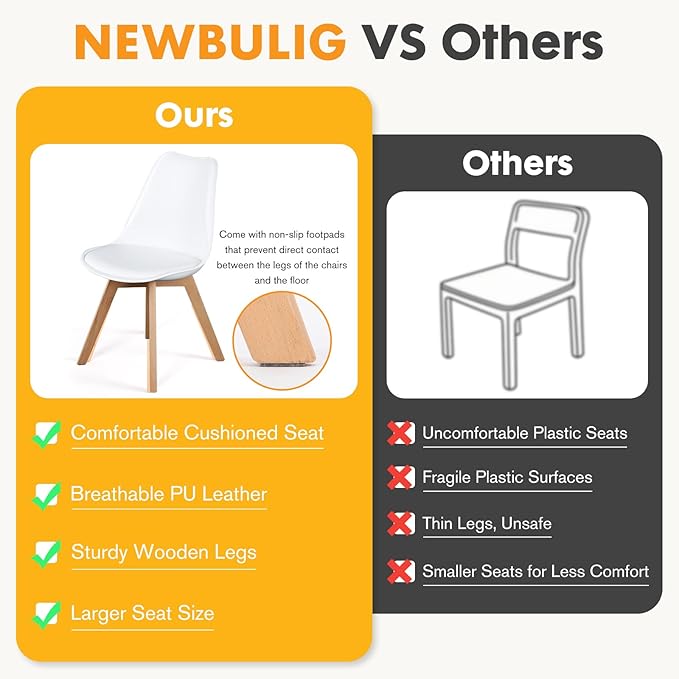 NEWBULIG Dining Chairs Set of 8, Mid Century Modern Dining Room Chairs for Kitchen, PU Leather Cushion and Upholstered Side Seating with Wood Legs for Living Rroom, Lounge, White