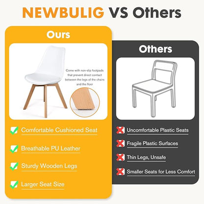 NEWBULIG Dining Chairs Set of 4, Mid Century Modern Dining Room Chairs for Kitchen, PU Leather Cushion and Upholstered Side Seating with Wood Legs for Living Rroom, Lounge, White