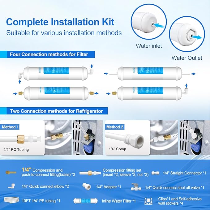 Inline Water Filter Kit for Refrigerator and Ice Maker,1/4" Quick Connect Post Carbon Filter Replacement for Reverse Osmosis System with Feed Water Valve,1/4" Water Line and Fittings