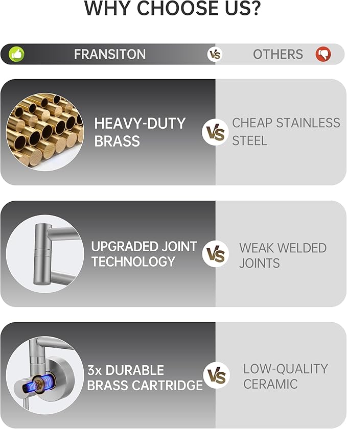 Fransiton Brushed Nickel Pot Filler, Pot Filler Faucet Wall Mount, Brass Folding Stretchable with Double Joint Swing Arm Single Hole Two Handles Kitchen Restaurant